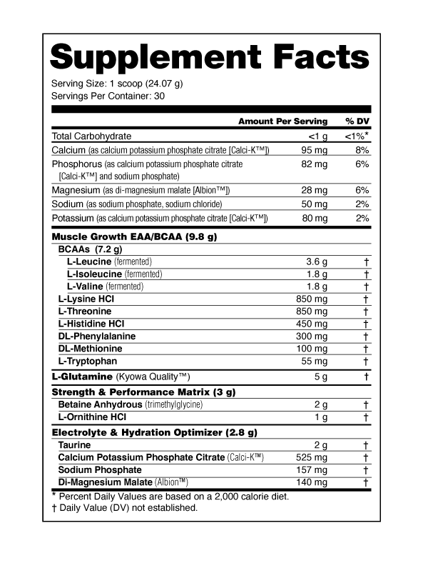 NutraBio Intra Blast